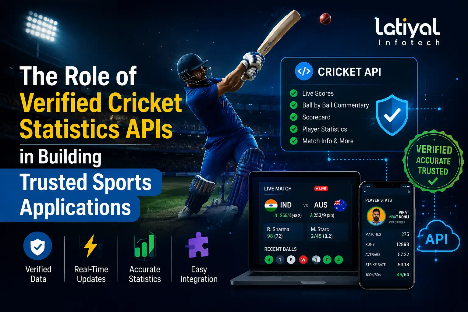 10 Popular Apps in Qatar World Cup Visitors Should Know About!