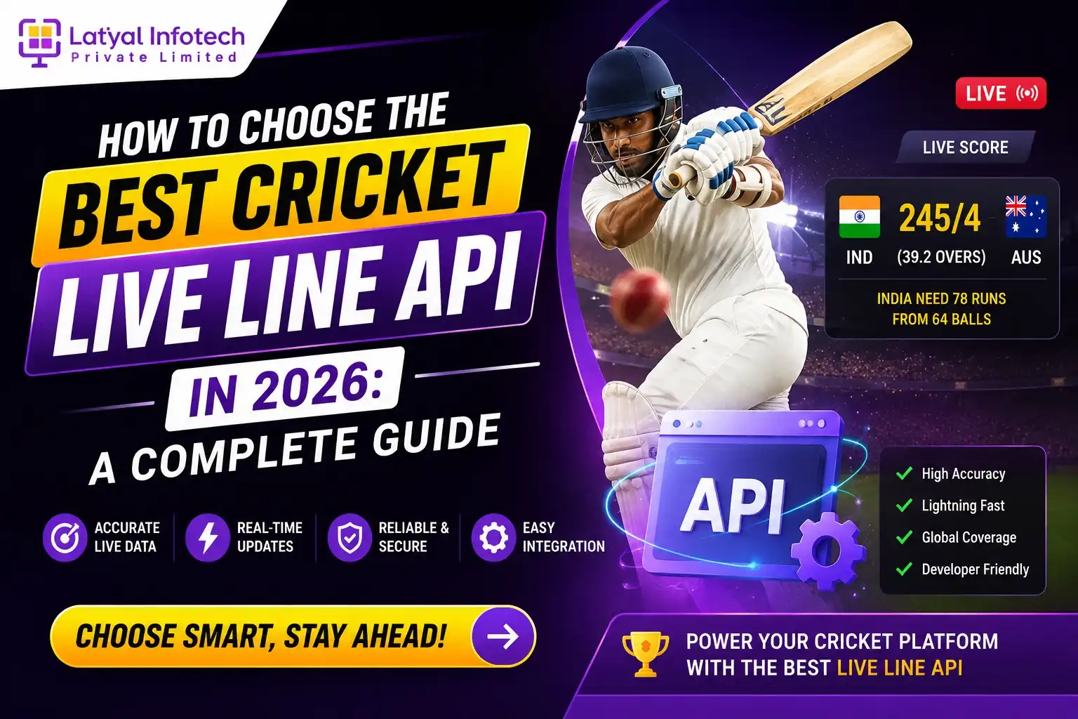 10 Popular Apps in Qatar World Cup Visitors Should Know About!